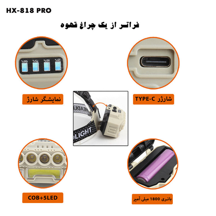 چراغ پیشانی پاجی مدل HX-818 PRO با نور چند رنگ