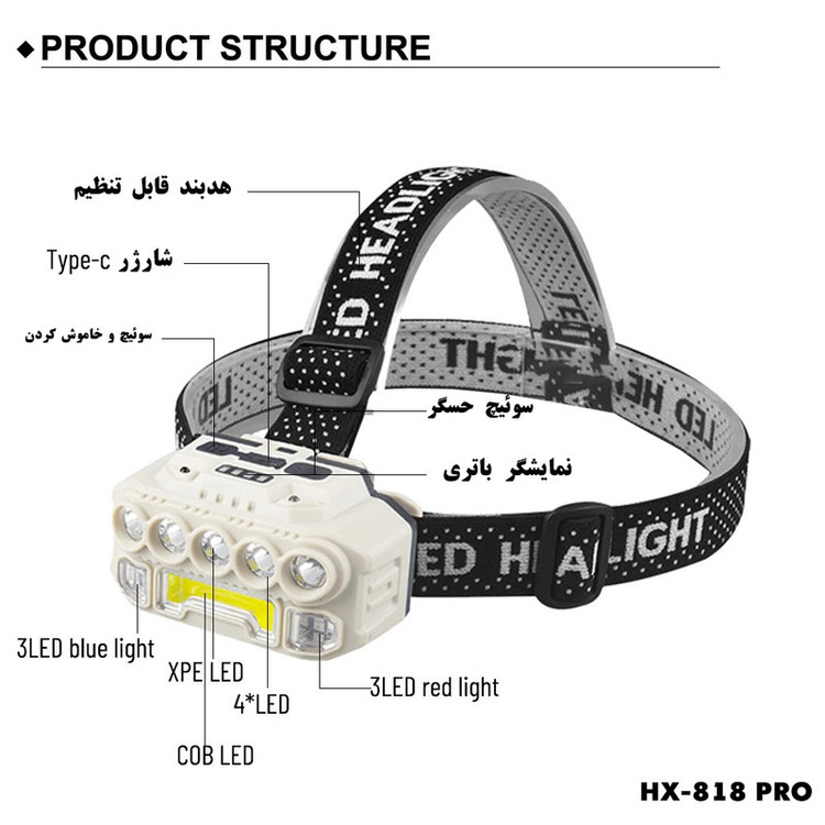 چراغ پیشانی پاجی مدل HX-818 PRO با نور چند رنگ