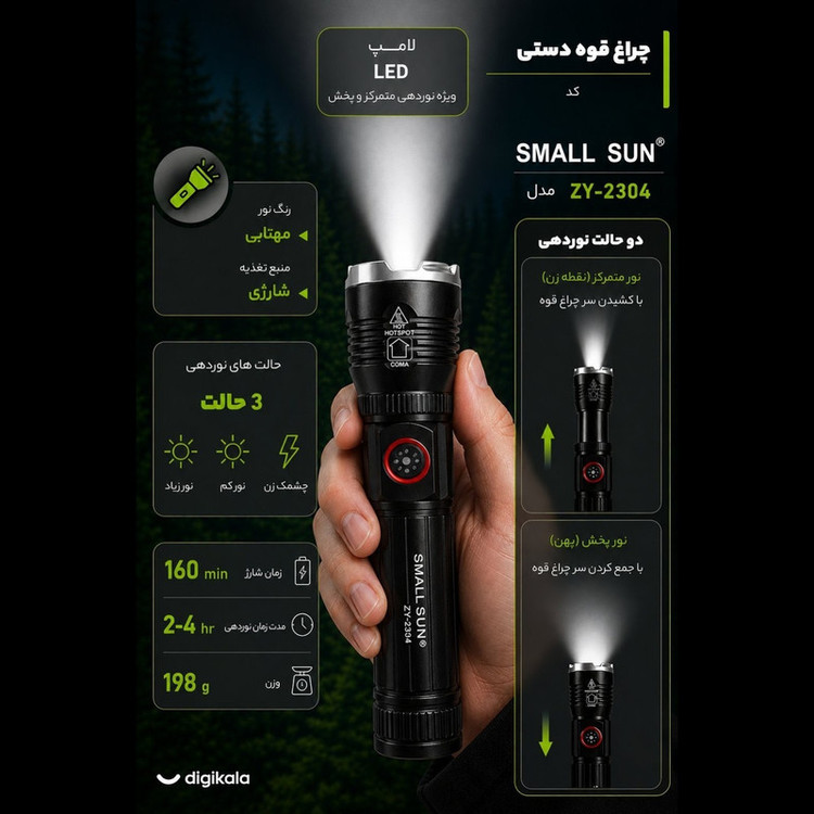 چراغ قوه دستی اسمال سان مدل ZY_2304
